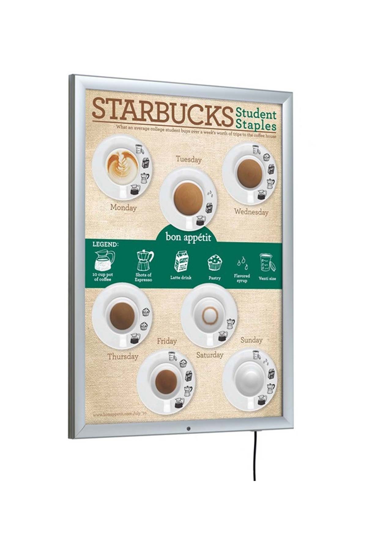 LED%20Light%20Box%20Su%20Geçirmez%20Işıklı%20Kilitli%20Reklam%20Poster%20Afiş%20Panosu