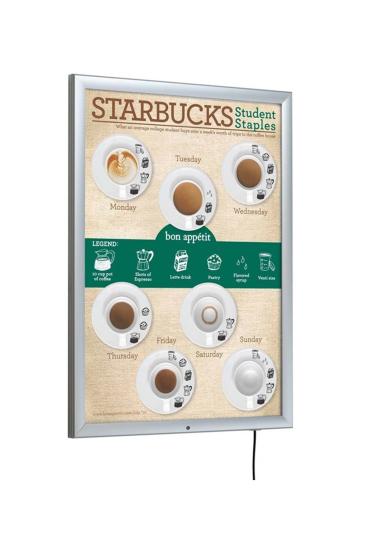 LED Light Box Su Geçirmez Işıklı Kilitli Reklam Poster Afiş Panosu